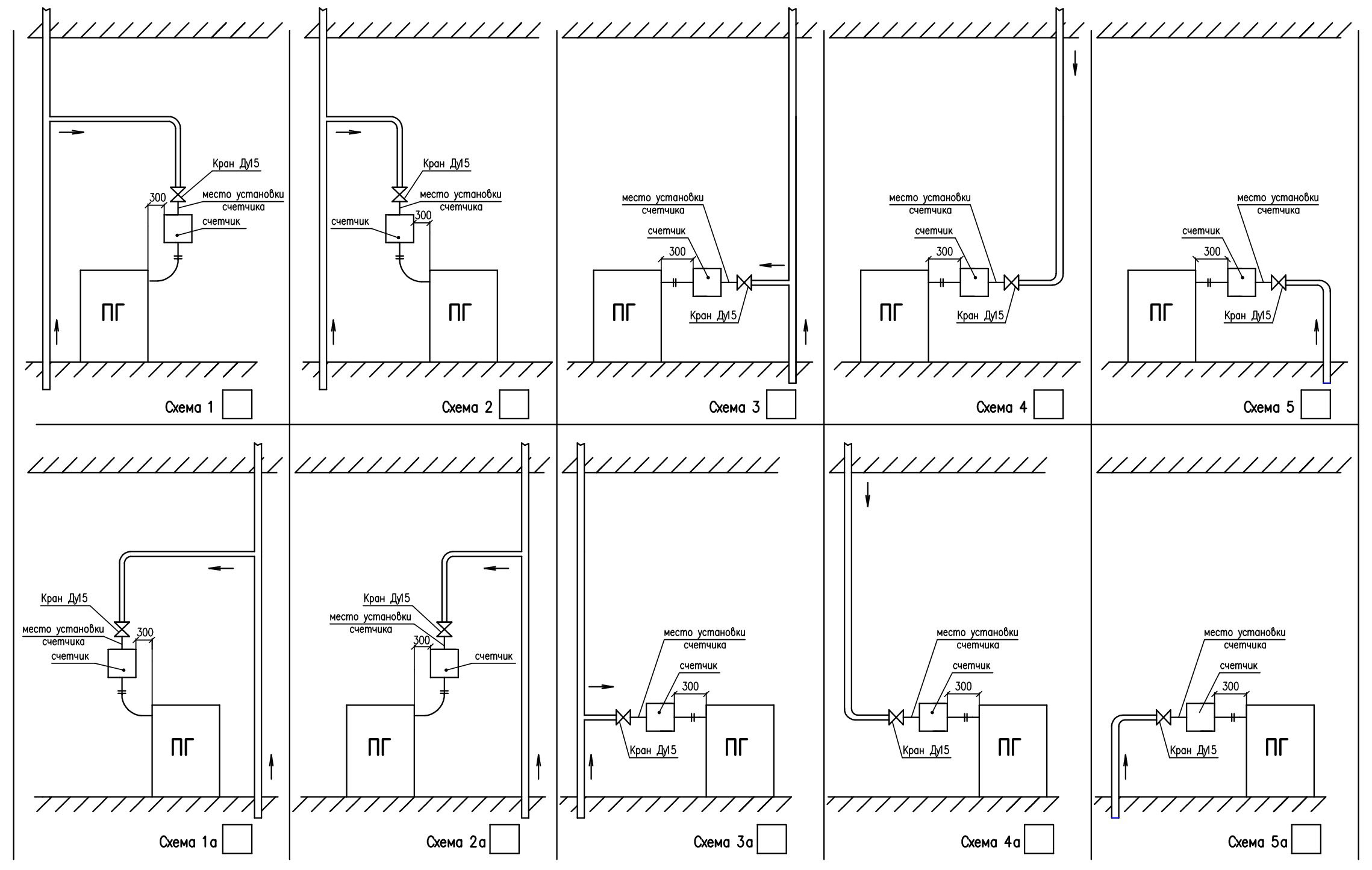 Установка прибора учета расхода газа в квартире (частном доме)